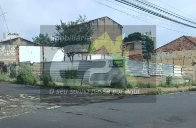 Terreno a venda no Jardim Brasil, Sao Carlos - Excelente oportunidade de investimento!