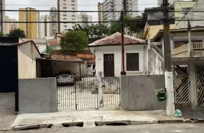 Terreno à venda 267 m²   bosque da saúde  são paulo