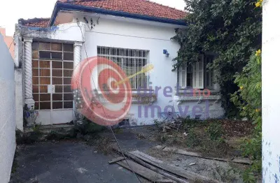 Terreno à venda na Rua Senador Carlos Teixeira de Carvalho, Cambuci, São Paulo