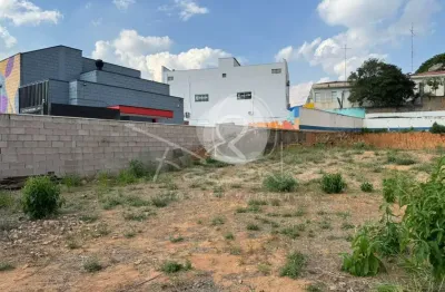 Terreno para venda no jardim proença em campinas - façanha imóveis em campinas