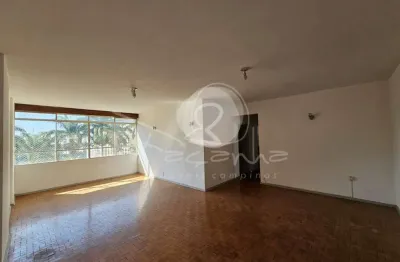 Apartamento para venda no cambuí em campinas  -  façanha imóveis campinas
