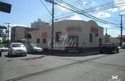 Casa com 3 quartos à venda na Leopoldo Guimarães Da Cunha, 625, Oficinas, Ponta Grossa