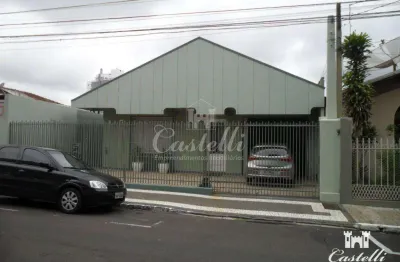 Casa com 2 quartos à venda na Rua General Carneiro, 222, Centro, Ponta Grossa