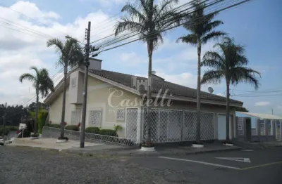 Casa com 3 quartos à venda na Rua Augusto Severo, 1748, Nova Rússia, Ponta Grossa