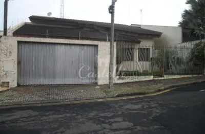 Casa com 3 quartos à venda na Rua Aviador Paula Xavier, 290, Nova Rússia, Ponta Grossa