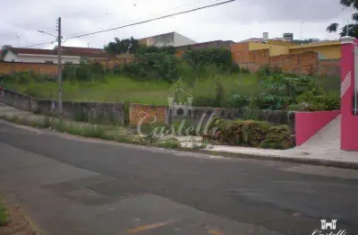 Terreno à venda na Rua Olegário Maciel, Nova Rússia, Ponta Grossa