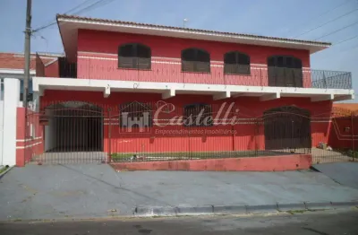 Apartamento para locação, uvaranas, ponta grossa - pr