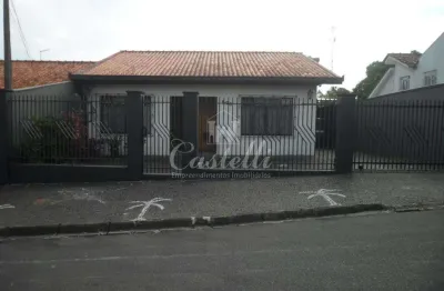 Casa com 2 quartos à venda na Rua Ibiporã, 608, Nova Rússia, Ponta Grossa