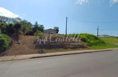 Terreno à venda na Avenida Ana Rita, 1686, Uvaranas, Ponta Grossa