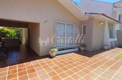 Casa com 3 quartos à venda na Rua Doutor Euclides Ferreira Martins, 410, Estrela, Ponta Grossa