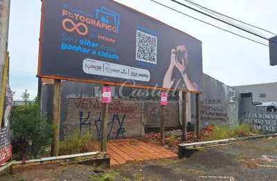 Terreno à venda na Avenida Bispo Doim Geraldo Pellanda, 561, Uvaranas, Ponta Grossa
