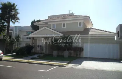 Casa com 3 quartos para alugar na Rua Fr. Joaquim De Paula Xavier 1100, Estrela, Ponta Grossa