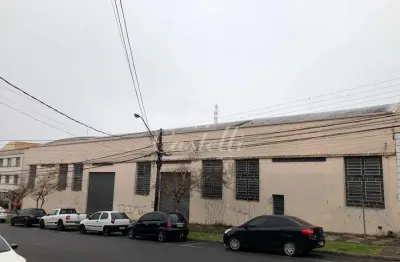 Ponto comercial com 1 sala à venda na Rua Júlio de Castilho, Centro, Ponta Grossa