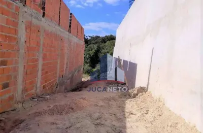 Terreno à venda, 80 m² por r$ 120.000,00 - condomínio maracanã - santo andré/sp