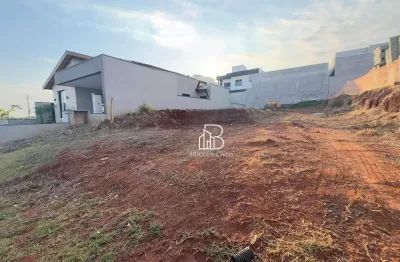 Terreno à venda, 300 m² por r$ 595.000 - condomínio santorini residencial club - paulínia/sp