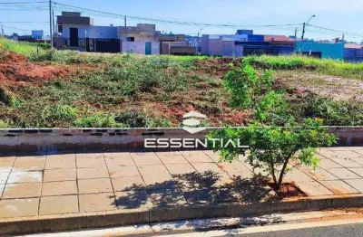 Terreno em condomínio fechado à venda na Praça Doutor Anísio José Moreira, Residencial Mais Parque Mirassol, Mirassol