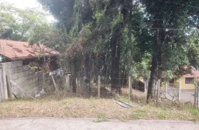 Terreno à venda na Cidade Nova, Caxias do Sul 