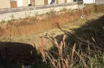 Terreno à venda no Charqueadas, Caxias do Sul 