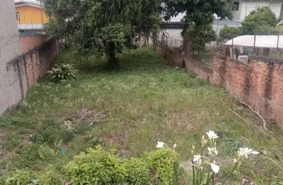 Terreno à venda no Jardim América, Caxias do Sul 