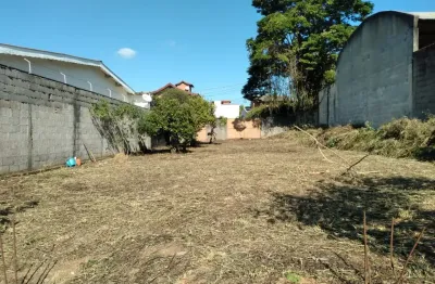 Terreno à venda na Rua Gerônimo Agnolon, S/N, Caxambu, Jundiaí