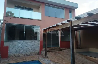 Venda de casas / padrão na cidade de ribeirão preto