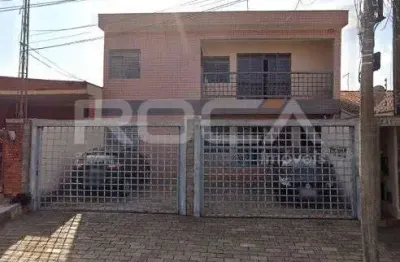 Venda de apartamentos / padrão na cidade de ribeirão preto