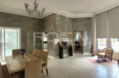 Venda de casas / condomínio na cidade de ribeirão preto