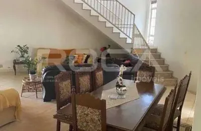 Locação de casas / sobrado na cidade de ribeirão preto