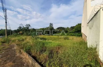 Terreno comercial para alugar com 1.038m² no bairro jardim itaú, ribeirão preto