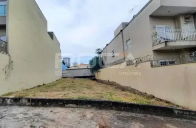 Terreno à venda na Rua Professor Doutor Paulo Frederico Ludwig Becker, Jardim Botânico, Ribeirão Preto