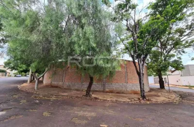 Terreno à venda na Rua José Andreolli, Jardim Califórnia, Ribeirão Preto