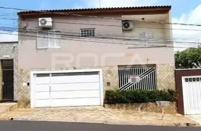 Venda de casas / sobrado na cidade de ribeirão preto