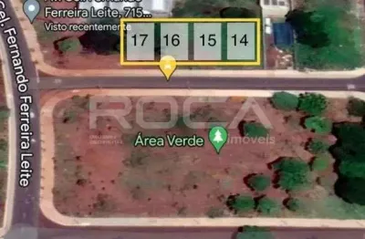 Terreno para alugar no alto da boa vista, ribeirão preto