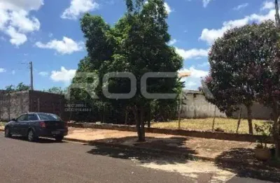 Venda de terreno / padrão na cidade de ribeirão preto