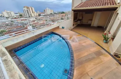 Apartamento Duplex para alugar com 3 quartos no bairro Jardim Paulista em Ribeirão Preto