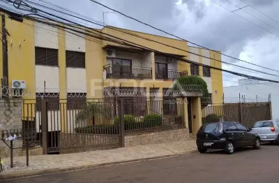 Apartamento à venda com 2 dormitórios no bairro residencial florida ribeirão preto