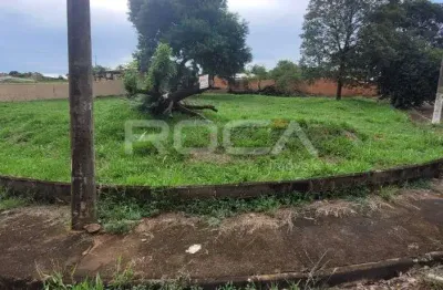 Terreno à venda no bairro jardim itaú em ribeirão preto