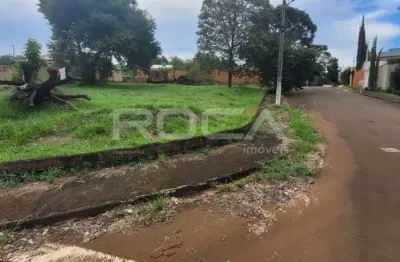 Terreno à venda no bairro jardim itaú em ribeirão preto