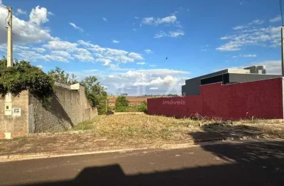 Terreno à venda no bairro jardim itaú em ribeirão preto.