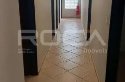 Sala comercial para alugar no nova ribeirânia, ribeirão preto