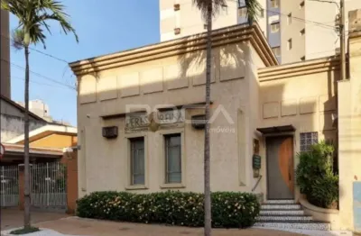 Ponto comercial à venda no centro de ribeirão preto