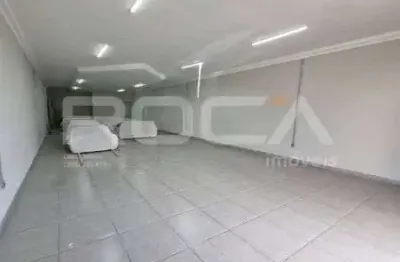 Ponto comercial para alugar na Avenida Dom Pedro I, Ipiranga, Ribeirão Preto