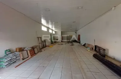 Ponto comercial para alugar na Avenida Dom Pedro I, Ipiranga, Ribeirão Preto