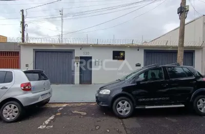 Sala comercial para alugar no bairro jardim macedo, em ribeirão preto.