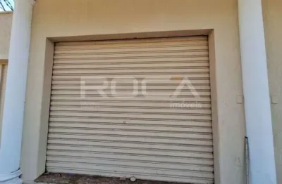 Aluguel de salão comercial no jardim independência, ribeirão preto