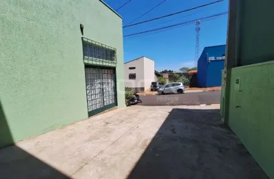 Prédio para alugar na R. Paulo Bortolin, Bonfim Paulista, Ribeirão Preto