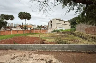 Terreno à venda no bairro Jardim Botânico, em Ribeirão Preto.