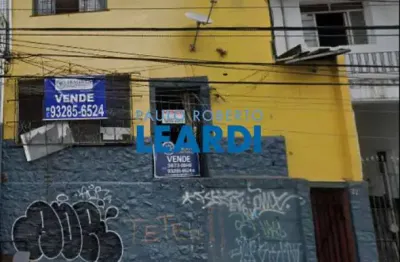 Terreno à venda na avenida francisco matarazzo, 77, perdizes, são paulo por r$ 1.250.000