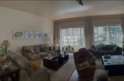 Apartamento com 4 quartos para alugar na Rua Itacolomi, --, Higienópolis, São Paulo