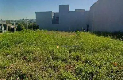 Terreno à venda, 250 m² por r$ 370.000,00 - jardim mantova residencial - indaiatuba/sp